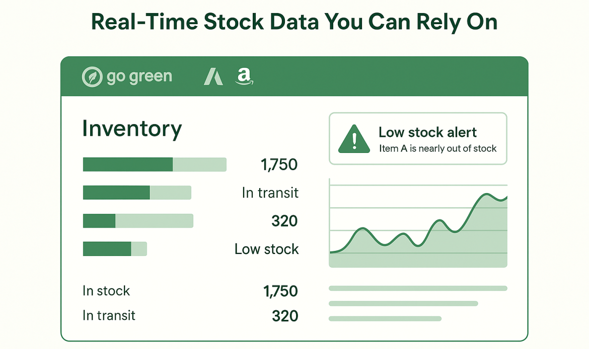Go Green Platform