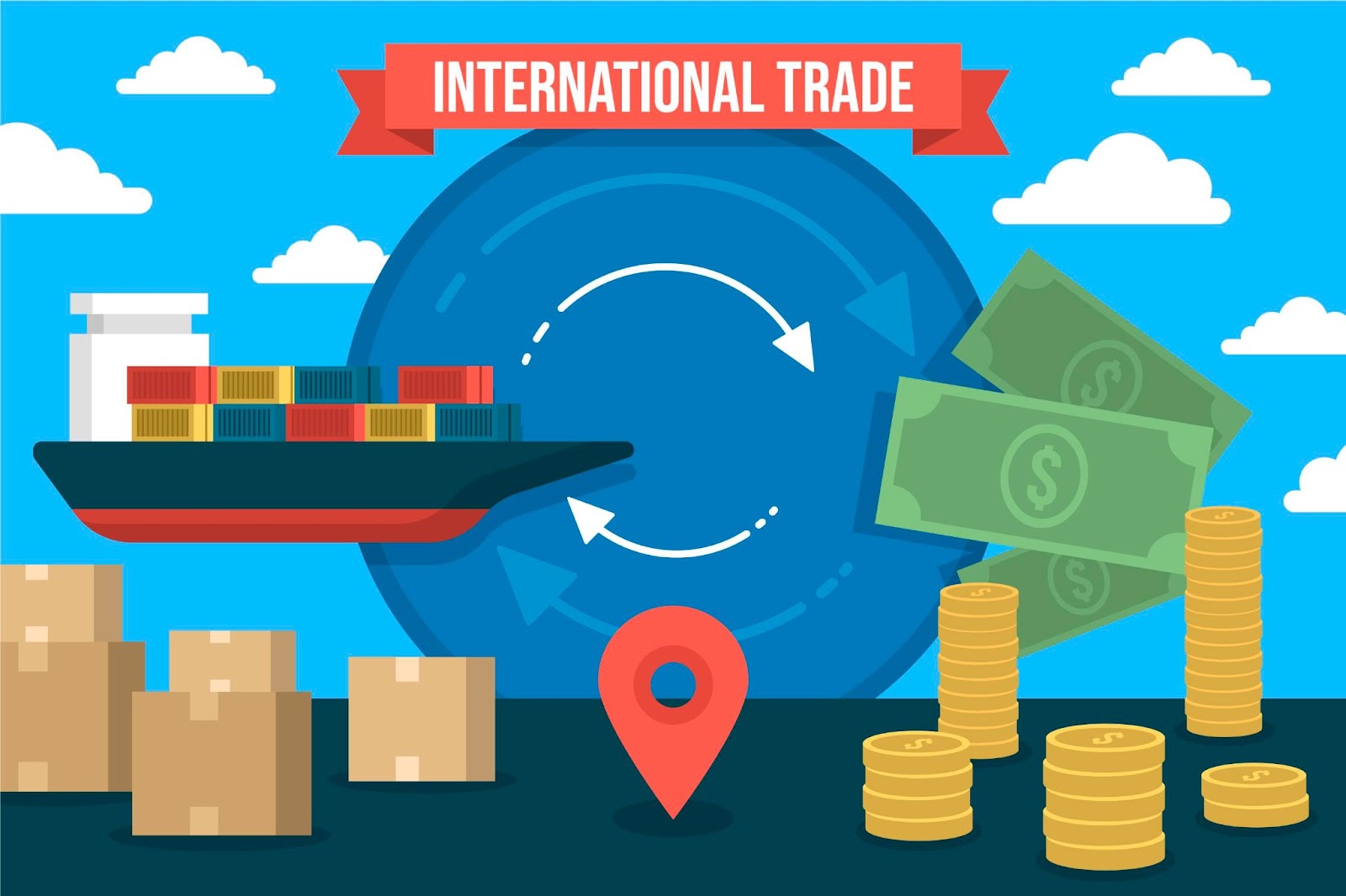 International Trade