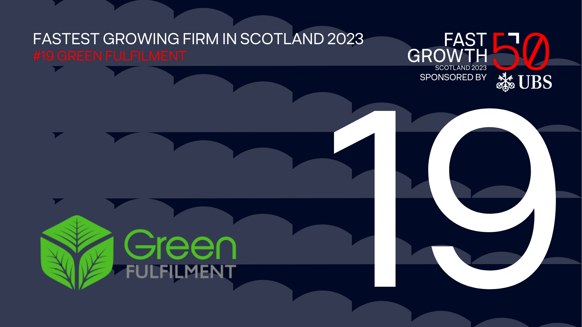Fast Growth 50 2023